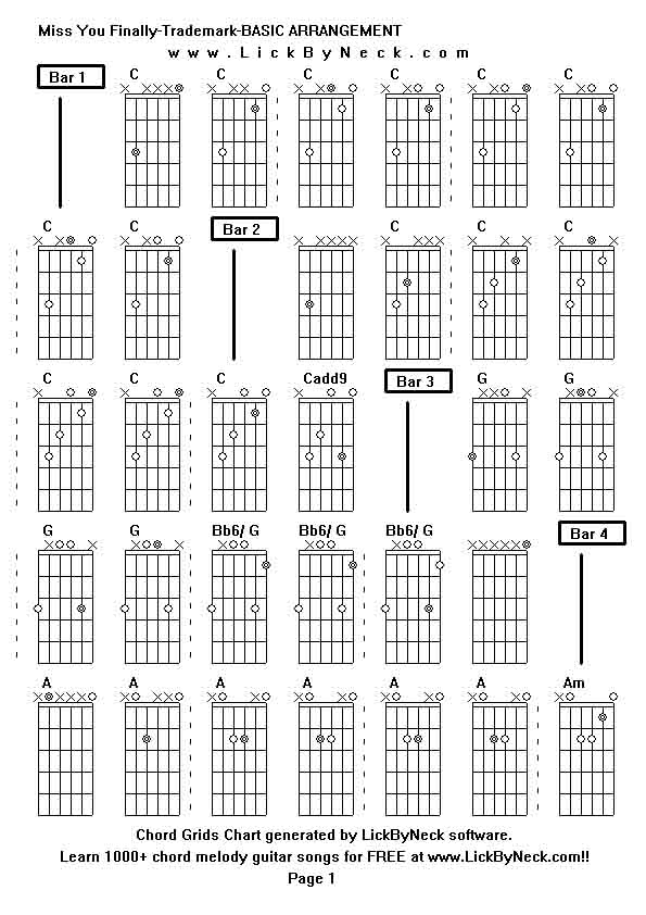 Chord Grids Chart of chord melody fingerstyle guitar song-Miss You Finally-Trademark-BASIC ARRANGEMENT,generated by LickByNeck software.